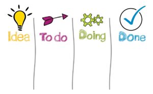 任意整理後の和解で返済が遅れたらどうなる？